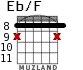 Eb/F para guitarra - versión 6