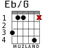 Eb/G para guitarra - versión 2