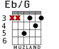 Eb/G para guitarra - versión 3
