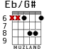 Eb/G# para guitarra - versión 3