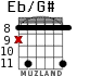 Eb/G# para guitarra - versión 4
