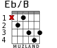 Eb/B para guitarra - versión 2