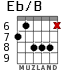 Eb/B para guitarra - versión 3