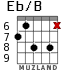 Eb/B para guitarra - versión 4