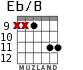 Eb/B para guitarra - versión 5