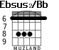 Ebsus2/Bb para guitarra - versión 3