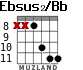 Ebsus2/Bb para guitarra - versión 5