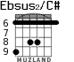 Ebsus2/C# para guitarra - versión 4
