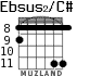 Ebsus2/C# para guitarra - versión 5