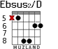 Ebsus2/D para guitarra - versión 3