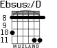 Ebsus2/D para guitarra - versión 5