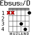 Ebsus2/D para guitarra - versión 1