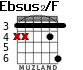 Ebsus2/F para guitarra - versión 2