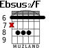 Ebsus2/F para guitarra - versión 3