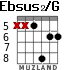 Ebsus2/G para guitarra - versión 2