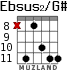 Ebsus2/G# para guitarra - versión 3