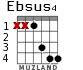 Ebsus4 para guitarra - versión 2