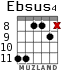 Ebsus4 para guitarra - versión 3