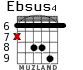 Ebsus4 para guitarra
