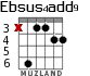 Ebsus4add9 para guitarra - versión 2