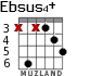 Ebsus4+ para guitarra - versión 1