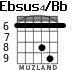 Ebsus4/Bb para guitarra - versión 2