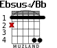 Ebsus4/Bb para guitarra - versión 1