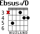 Ebsus4/D para guitarra - versión 2