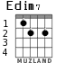 Edim7 para guitarra - versión 2