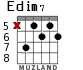 Edim7 para guitarra - versión 4