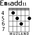 Em6add11 para guitarra - versión 5