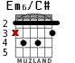 Em6/C# para guitarra - versión 4