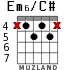 Em6/C# para guitarra - versión 6