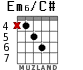 Em6/C# para guitarra - versión 7