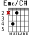 Em6/C# para guitarra - versión 1
