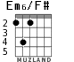 Em6/F# para guitarra - versión 2