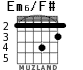 Em6/F# para guitarra - versión 3