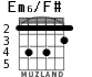 Em6/F# para guitarra - versión 4