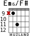 Em6/F# para guitarra - versión 5