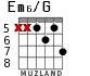Em6/G para guitarra - versión 6