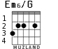 Em6/G para guitarra
