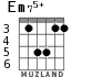 Em75+ para guitarra - versión 3