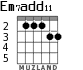 Em7add11 para guitarra - versión 3