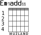 Em7add11 para guitarra - versión 1
