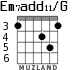 Em7add11/G para guitarra - versión 2