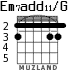 Em7add11/G para guitarra - versión 4