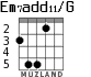 Em7add11/G para guitarra - versión 5