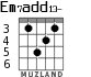 Em7add13- para guitarra - versión 3