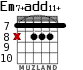 Em7+add11+ para guitarra - versión 4
