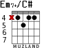 Em7+/C# para guitarra - versión 2